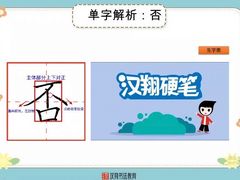 -汉翔书法丨书法·美术·硬笔·国画(望京校区)