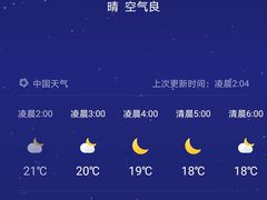 -西双版纳融创皇冠假日度假酒店