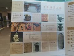 景点-重庆中国三峡博物馆(重庆博物馆)