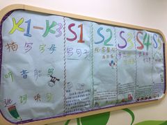 -瑞思少儿中心·少儿英语素养启蒙(回龙观校区)