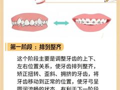 -维乐口腔(格林门诊长宁店)