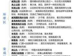 -幸福门