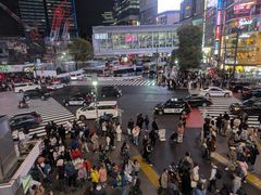 -涩谷全向十字路口