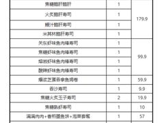 -吉兆手握寿司(车公庙店)