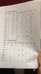 -北京妇产医院(东院)