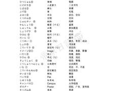 -帝京日语(春熙路旗舰校区)