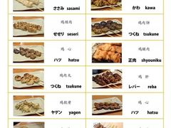 菜单-鸟贵族(天王寺北口店)