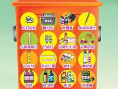 -麦当劳(小白楼店)
