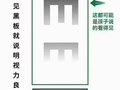 -宝视达眼镜(许昌时代广场店)