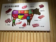 -拾也•和牛•海鲜•烤肉放题(卓悦INTOWN店)