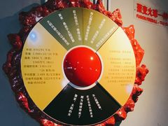 -绵阳科技馆