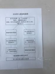-苏州大学附属儿童医院(园区总院)