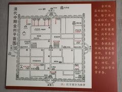 -金州副都统衙门博物馆