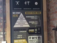 -CrossFit MET综合体能训练馆(朝阳路店)