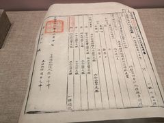 -中国铁道博物馆(正阳门馆)