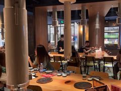-烧肉达人•炭火烧肉(新天地店)