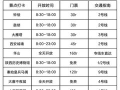 -华夏文旅西安度假区