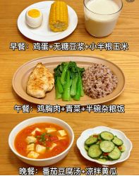 -Fundi张玉珊修身堂·indiba·BTL科技瘦身
