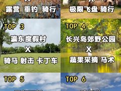 -上海长兴岛郊野公园