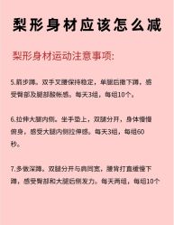 -Fundi张玉珊修身堂·indiba·BTL科技瘦身