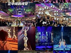 -广州长隆国际大马戏