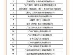 -暨南大学（广州石牌校区）邵逸夫体育馆