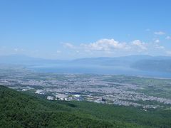 -苍山感通索道