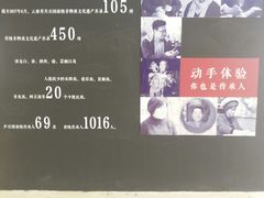 -云南民族大观园