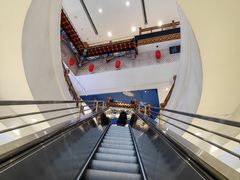 -银泰百货(北京大红门店)