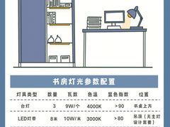-居丽装饰空间设计(总部)