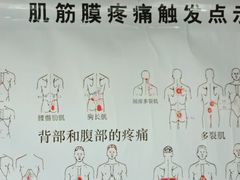-裕和堂中医推拿艾灸(太古汇臻品店)