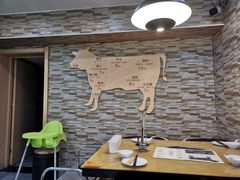 -潮牛鲜天下(小店富康店)