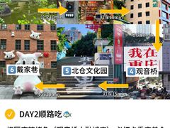-观音桥步行街