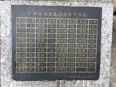 -广九铁路纪念园