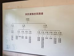 -安仁古镇