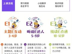 -瑞思少儿中心·少儿英语素养启蒙(回龙观校区)