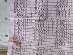 -星鸿社重庆老火锅