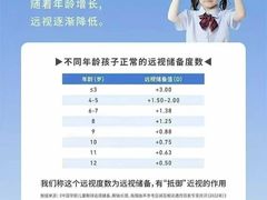 -宝视达眼镜(许昌时代广场店)