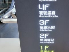 -新荟城(望京店)