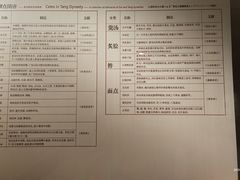 -西安大唐西市博物馆