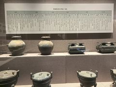 -平顶山博物馆