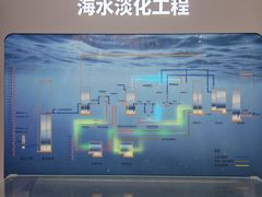 -山东省科技馆(新馆)