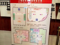 -上海纺织博物馆