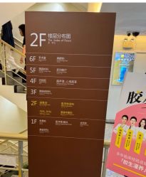 -深圳阳光医疗美容医院·旗舰店