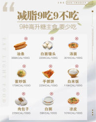 -Fundi张玉珊修身堂·indiba·BTL科技瘦身