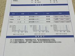 -虹泰宠物医院 ·旗舰店·24h(南秀路店)