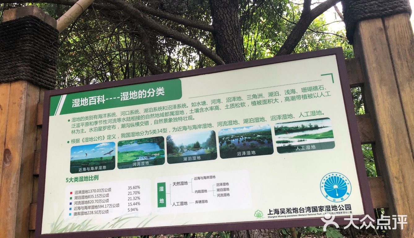 出示了绿色随申码和提前买的门票才入园