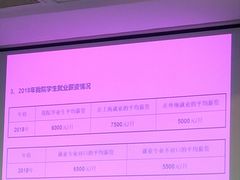 -上海海事大学(临港校区)