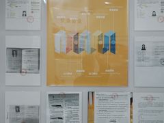 -环球·雅思托福·THiNKSAT留学语言培训学校(国贸校区)
