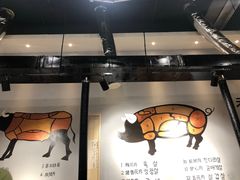 -肉甲韩国木炭烤肉(新壹街1店)